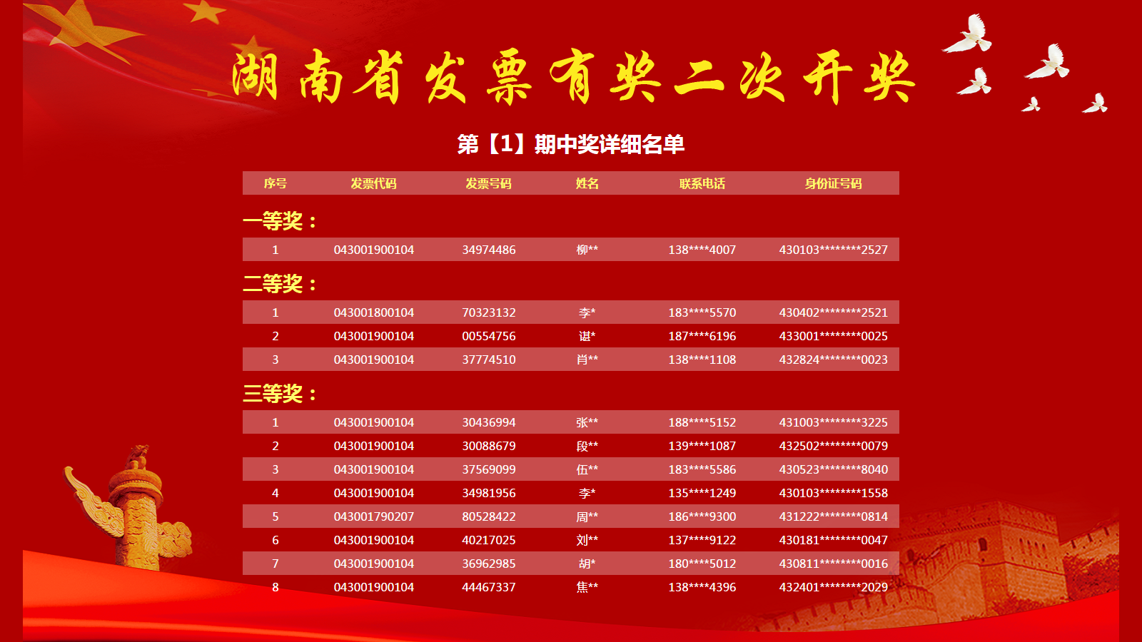 新澳門今期開獎結(jié)果解析與探討，澳門最新開獎結(jié)果深度解析與探討