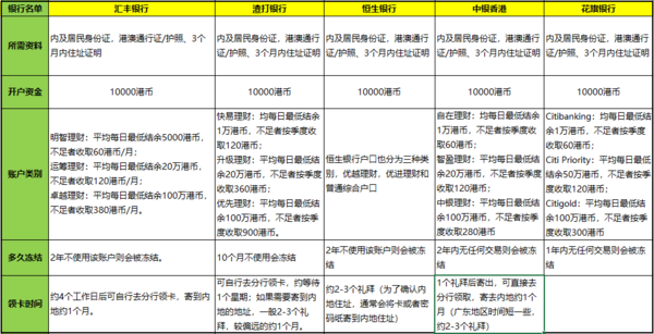 二四六香港資料期期中查詢，深度解析與實用指南，二四六香港資料期期中查詢，深度解析與實用指南手冊