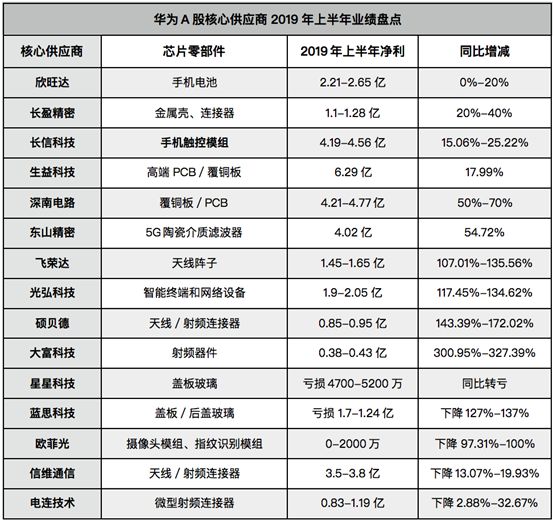 探索未來(lái)的色彩世界，解析2025門紅藍(lán)綠波色表圖，解析未來(lái)色彩世界，揭秘2025門紅藍(lán)綠波色表圖探索