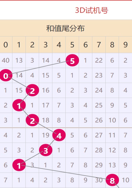 4887正版資料大全——獲取優(yōu)質(zhì)資源的首選之地，4887正版資料大全，優(yōu)質(zhì)資源首選之地