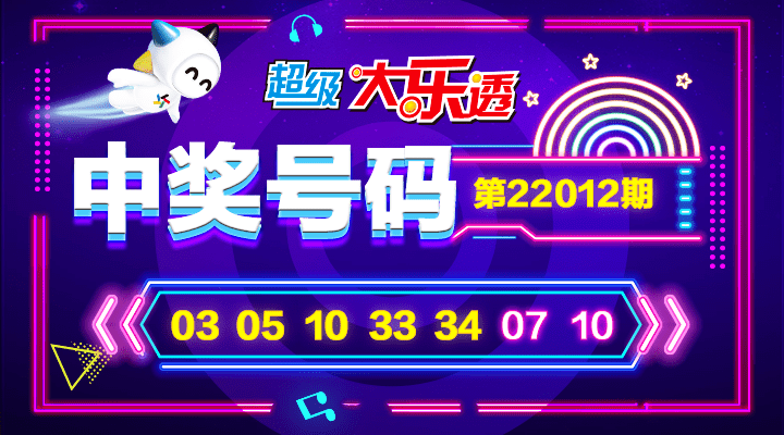白小姐三肖三期必開獎(jiǎng)虎年快樂——揭秘彩票背后的秘密與策略，揭秘彩票背后的秘密與策略，白小姐三肖三期必開獎(jiǎng)虎年快樂探討彩票策略與真相