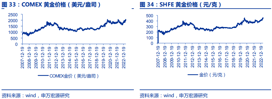 揭秘三碼中特期期準(zhǔn)免費(fèi)秘訣，輕松掌握中獎(jiǎng)規(guī)律！，揭秘三碼中特期期準(zhǔn)中獎(jiǎng)規(guī)律，免費(fèi)分享秘訣！