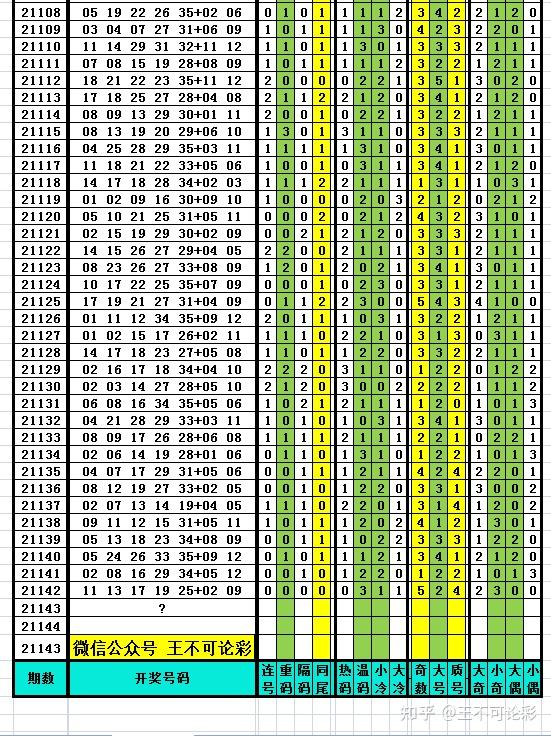 探索新奧歷史開獎(jiǎng)記錄，尋找完整的號(hào)碼表（2025年最新更新），探索新奧歷史開獎(jiǎng)記錄，最新號(hào)碼表（2025年更新版）