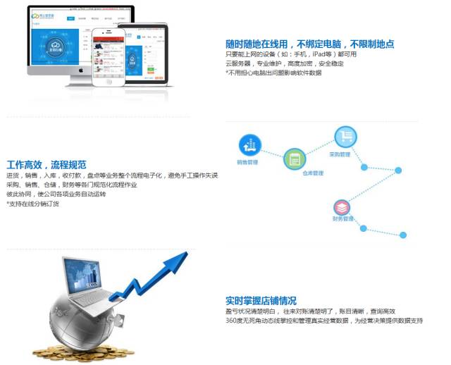 揭秘777888管家婆，一站式智能生活管理的秘密武器，揭秘一站式智能生活管理的秘密武器，777888管家婆的實(shí)用指南