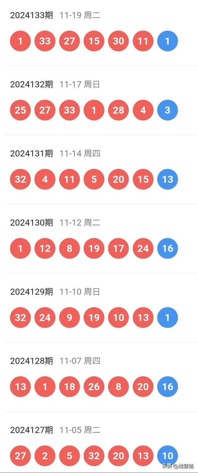 新奧天天開(kāi)獎(jiǎng)，探索未來(lái)的機(jī)遇與挑戰(zhàn)（2025展望），新奧天天開(kāi)獎(jiǎng)，未來(lái)機(jī)遇與挑戰(zhàn)的展望（2025年發(fā)展預(yù)測(cè)）