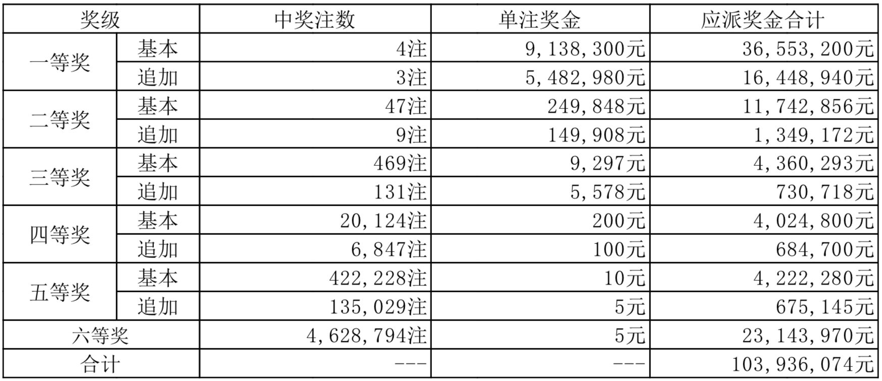新奧2025年開獎結(jié)果，期待與揭秘，新奧2025年開獎結(jié)果揭曉與揭秘