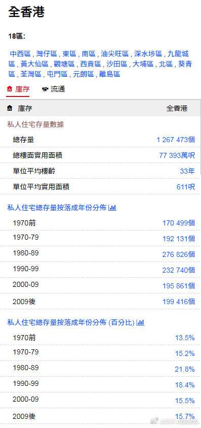 香港金明世家免費論壇，探索、交流與共享的優(yōu)質平臺，香港金明世家論壇，探索、交流與共享的優(yōu)質平臺