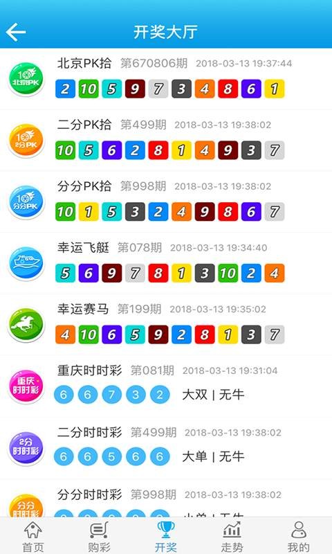 澳門 第31頁