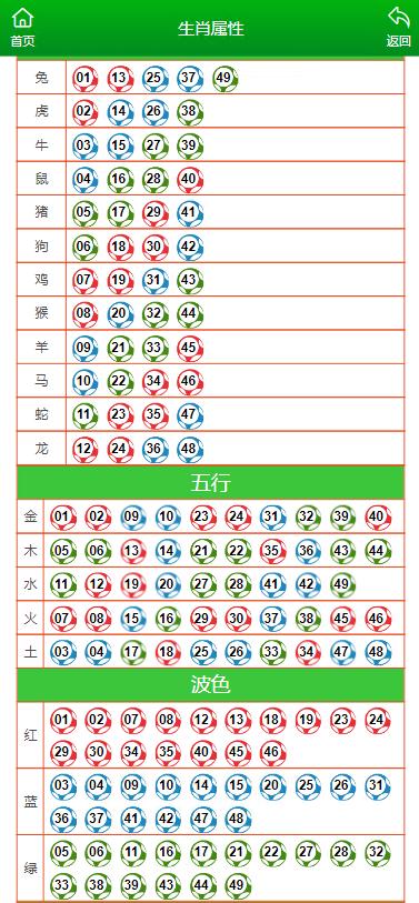 揭秘49資料網(wǎng)必中生肖的秘密，揭秘49資料網(wǎng)必中生肖的神秘面紗