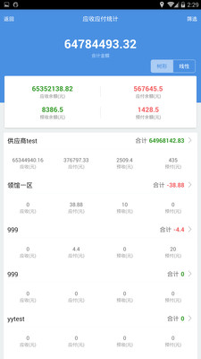 77778888精準管家婆免費——全方位管理你的日常生活，全方位免費精準管家婆77778888，輕松管理日常生活！