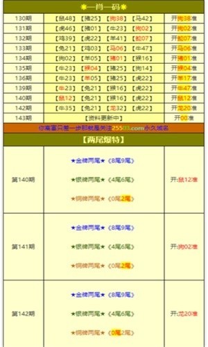 揭秘彩票秘密，探索100一肖一碼的世界，揭秘彩票秘密，探索一肖一碼的世界真相