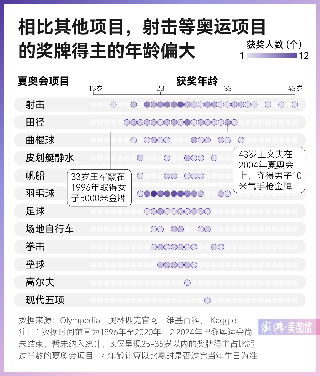 新澳門六2004開獎(jiǎng)記錄，回顧與分析，澳門六開獎(jiǎng)記錄回顧與分析 2004年數(shù)據(jù)揭秘