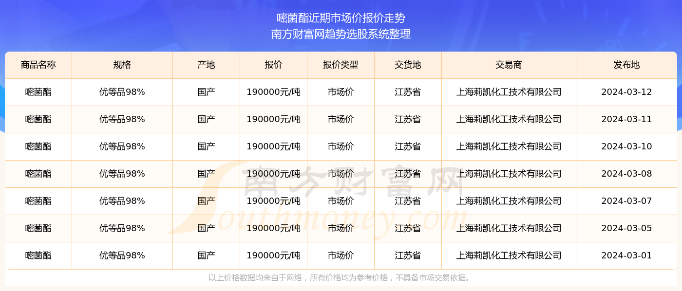 2024澳門天天開好彩355期開獎(jiǎng)精彩回顧與預(yù)測(cè)展望，澳門彩票開獎(jiǎng)回顧與預(yù)測(cè)展望，精彩瞬間盡在天天開好彩第355期