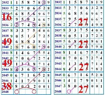 鐵算盤4887開獎(jiǎng)結(jié)果，探索數(shù)字背后的秘密與策略分析，鐵算盤4887開獎(jiǎng)結(jié)果揭秘，數(shù)字背后的秘密與策略探索