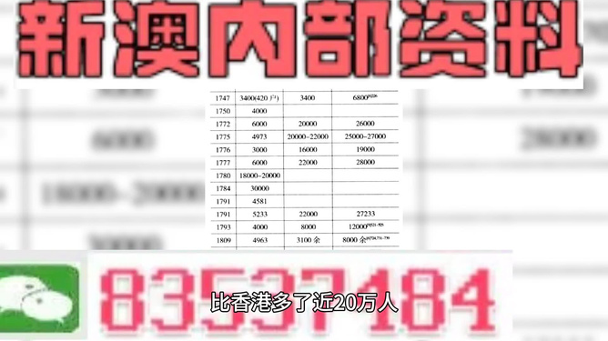2025精準(zhǔn)正版資料大全——一站式獲取所有正版資源，2025正版資源大全，一站式獲取所有精準(zhǔn)正版資料