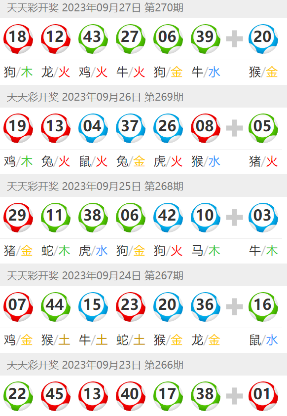 澳門六開彩天天免費查詢，探索彩票查詢的新境界，澳門六開彩天天免費查詢，開啟彩票查詢新紀元