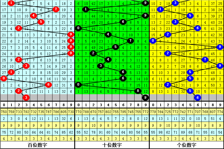 揭秘最準(zhǔn)一肖一碼一一子中特37b246，探尋生肖預(yù)測的神秘面紗，揭秘生肖預(yù)測真相，一肖一碼與子中特37b246的神秘面紗探尋