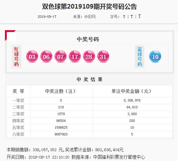 香港精準(zhǔn)內(nèi)部資料16碼，揭秘與深度解析，香港精準(zhǔn)內(nèi)部資料揭秘與深度解析，16碼的秘密