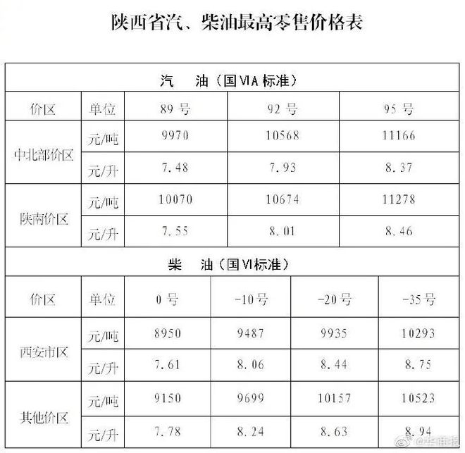 2025新澳開獎記錄決策資料解釋