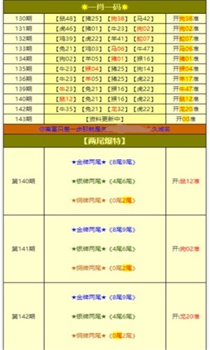 王牌澳彩，快速開獎(jiǎng)，今晚澳門一肖一碼預(yù)測(cè)，永久免費(fèi)資料大放送，王牌澳彩預(yù)測(cè)，今晚一肖一碼快速開獎(jiǎng)，永久免費(fèi)資料大揭秘