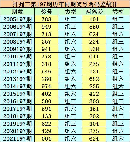 香港二四六開獎(jiǎng)免費(fèi)結(jié)果，揭秘彩票背后的秘密，揭秘香港二四六彩票開獎(jiǎng)背后的秘密與免費(fèi)結(jié)果