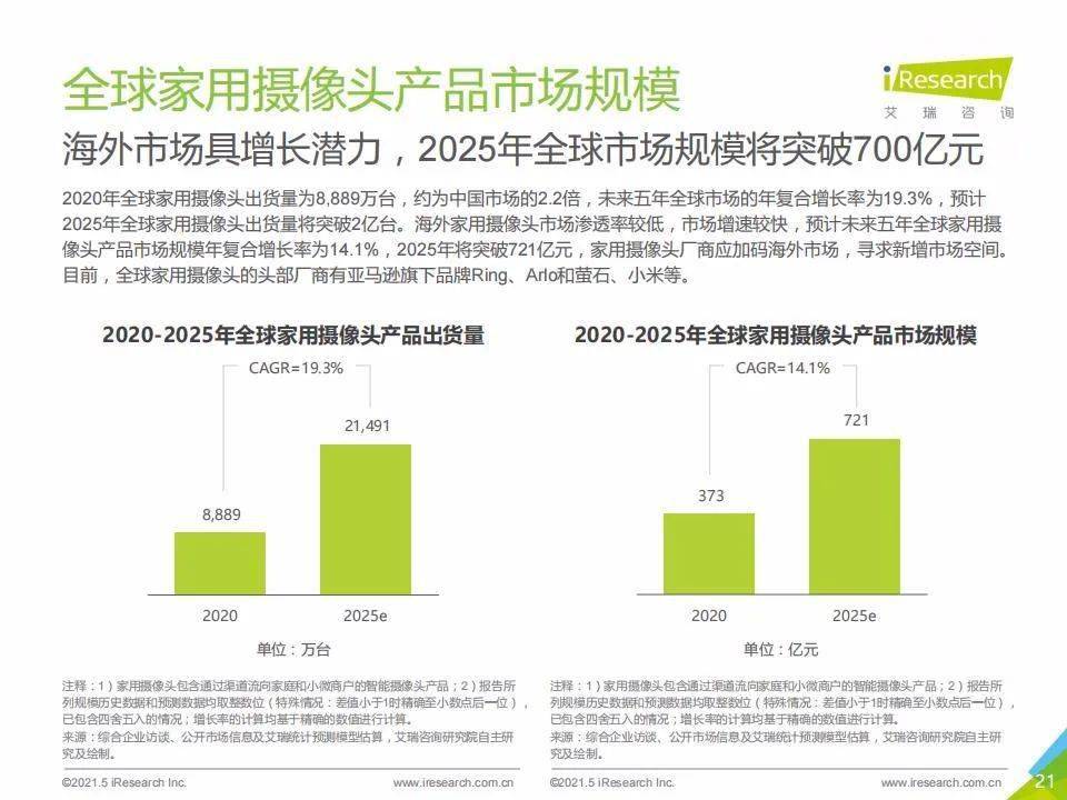 新澳門號碼查詢記錄2025年，全面解析與前瞻性探討，澳門號碼查詢記錄深度解析與前瞻性探討（2025年展望）