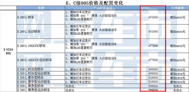 如何查詢2025新奧開彩記錄——全面指南，全面指南，如何查詢2025新奧開彩記錄