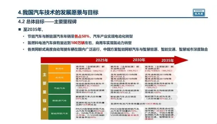 新奧2025年精準資料圖
