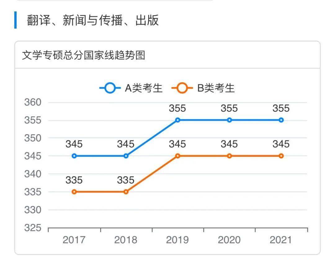 新澳門(mén)特生肖走勢(shì)圖及其背后的文化意義，澳門(mén)特生肖走勢(shì)圖與文化內(nèi)涵探析