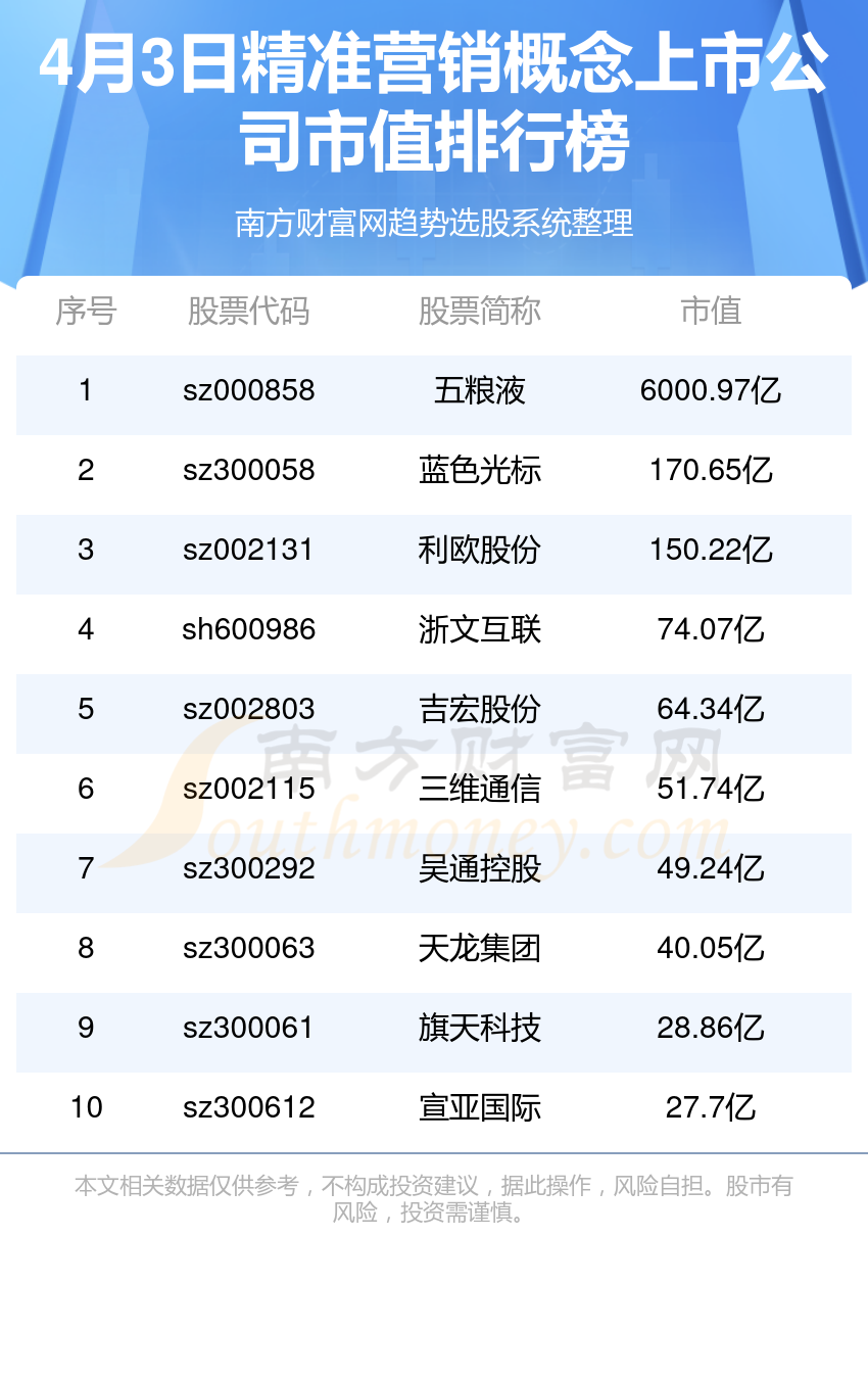 推薦 第13頁(yè)