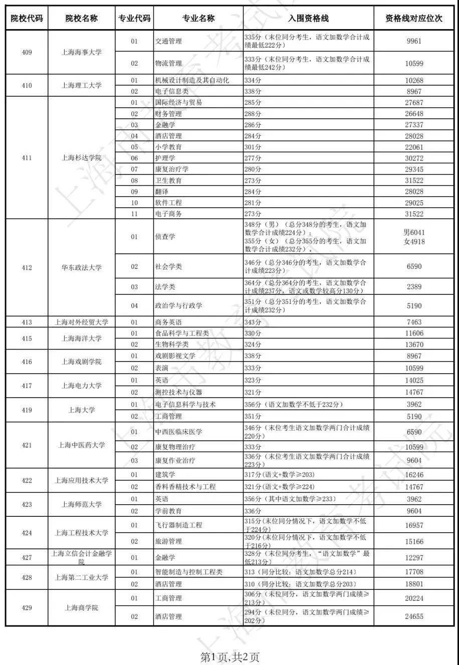 新澳門開獎結(jié)果2025開獎記錄查詢表，全面解析與實(shí)用指南，澳門開獎結(jié)果解析與實(shí)用指南，查詢表及最新開獎記錄回顧 2025年回顧篇