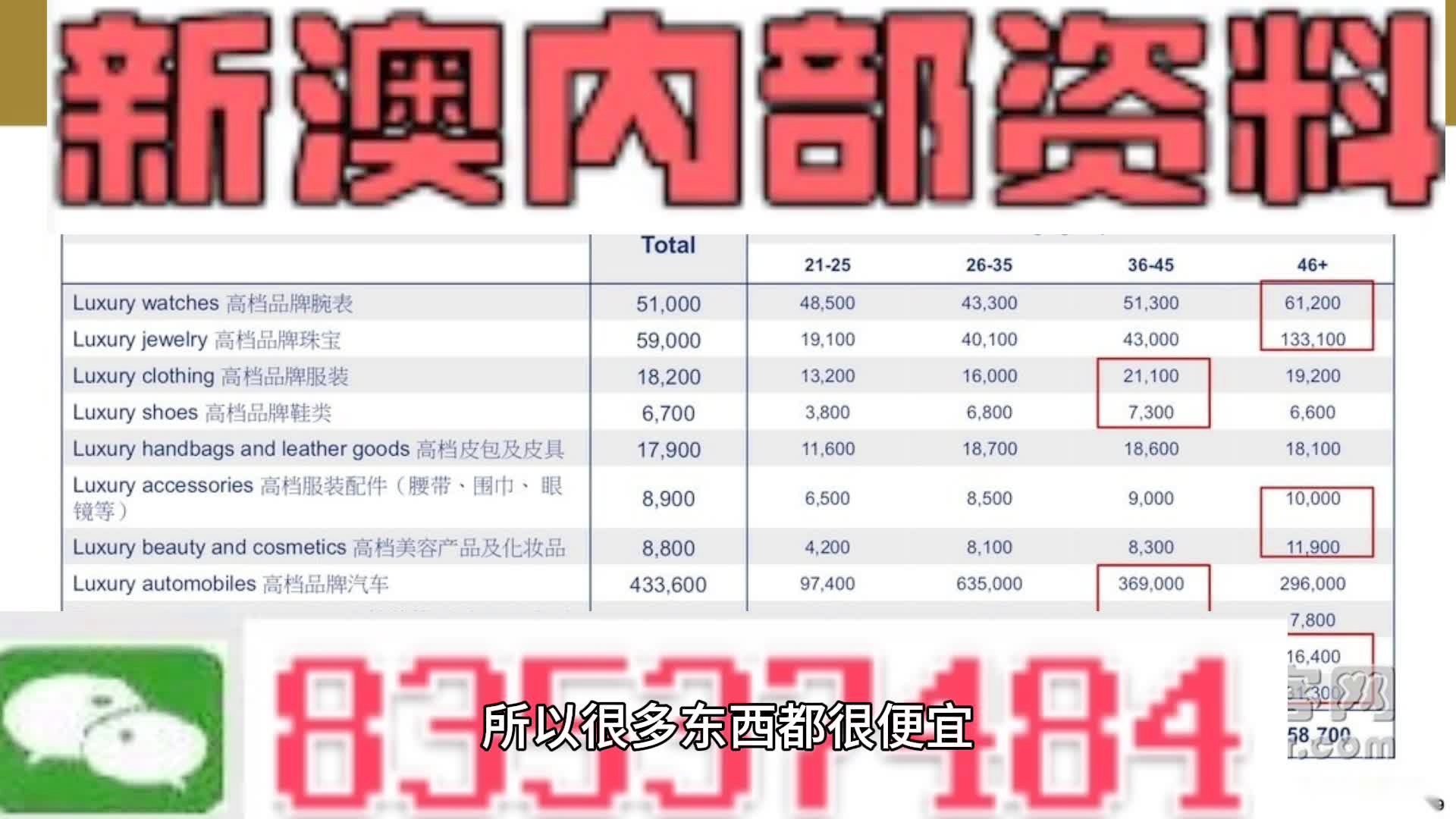 澳門精準資料