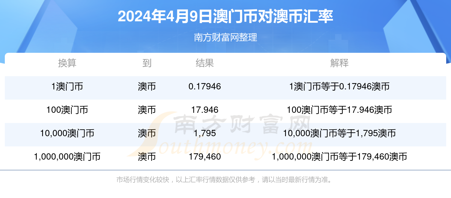 新澳今晚上9點(diǎn)30開(kāi)獎(jiǎng)，全面解析與攻略，新澳今晚9點(diǎn)30開(kāi)獎(jiǎng)全面解析及攻略分享