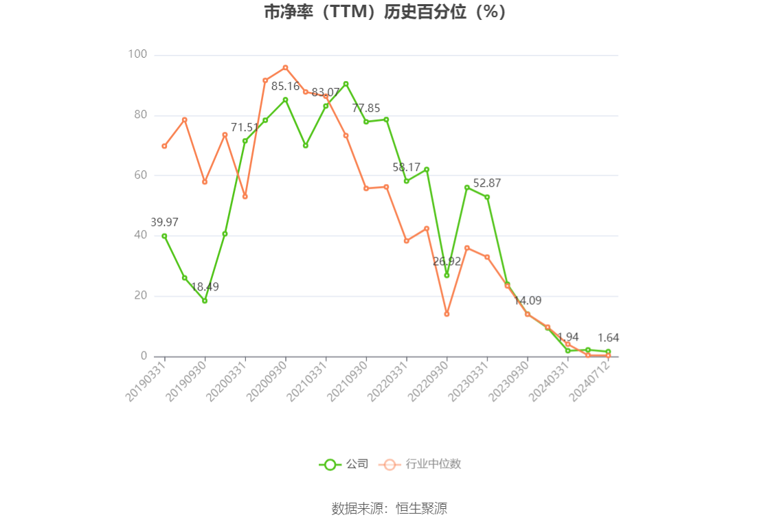 澳門(mén)六和彩資料查詢(xún)