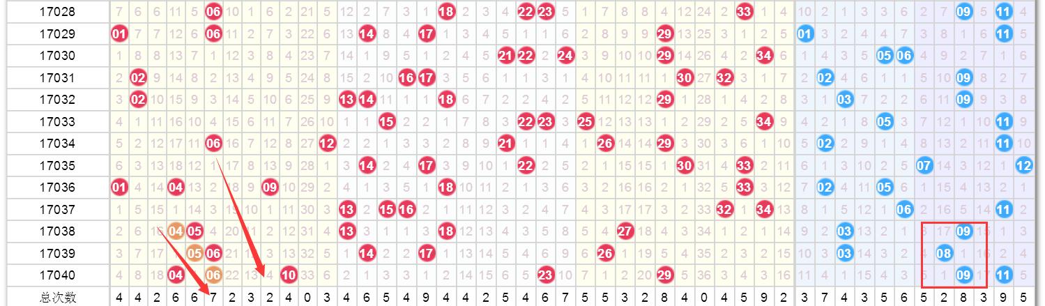 澳門今晚開獎結(jié)果記，探索未來的彩票奧秘（2025年），澳門未來彩票奧秘探索，2025年開獎結(jié)果展望
