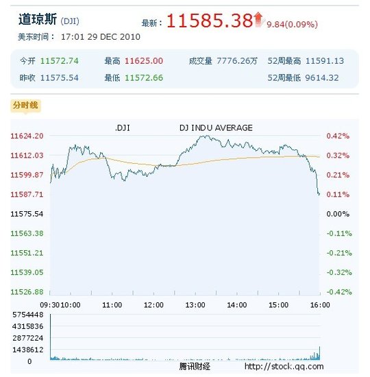香港彩特碼單雙走勢圖，揭秘彩票走勢的秘密，揭秘香港彩特碼單雙走勢圖，彩票走勢的秘密探索