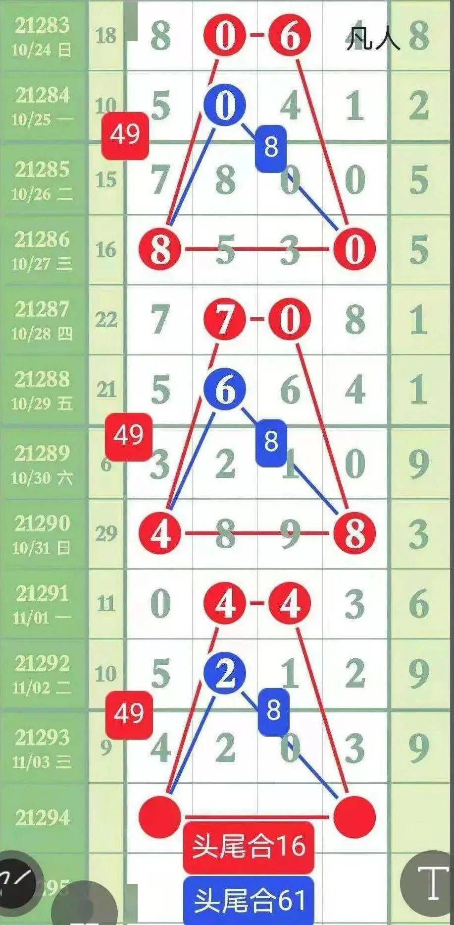 精選三肖三碼資料，揭秘背后的秘密與重要性，揭秘三肖三碼資料背后的秘密及其重要性