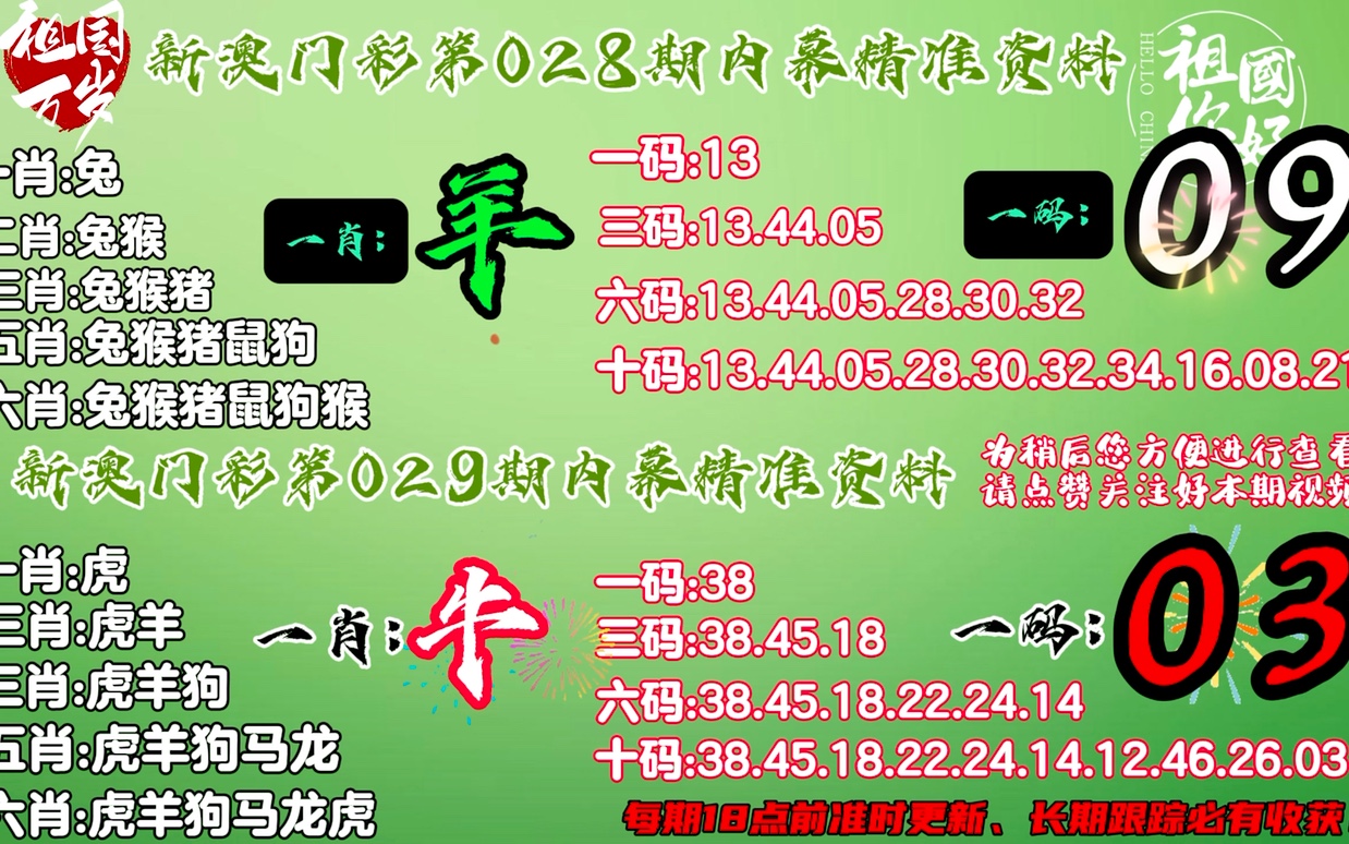今晚新澳門最精準(zhǔn)生肖預(yù)測——揭秘生肖運(yùn)勢，為你指引方向，今晚新澳門最精準(zhǔn)生肖預(yù)測，揭秘運(yùn)勢指引方向