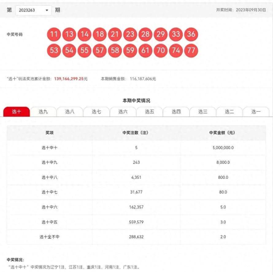 探索新澳開獎歷史結(jié)果，走向未來的2025年彩票之旅，探索新澳開獎歷史，開啟2025彩票未來之旅