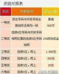 揭秘7777788888王中王開獎(jiǎng)與二四六開獎(jiǎng)的神秘面紗，揭秘王中王與二四六開獎(jiǎng)的神秘面紗，探索彩票背后的真相