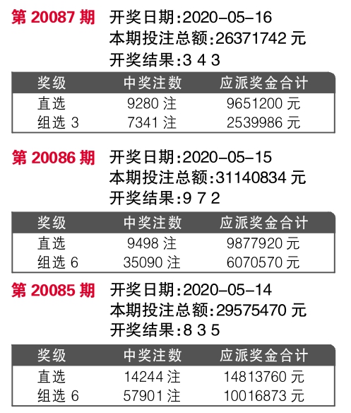 揭秘今晚最快開獎結(jié)果記錄 494949 2022版，不容錯過！，揭秘今晚最快開獎結(jié)果記錄，494949 2022版獨家爆料！