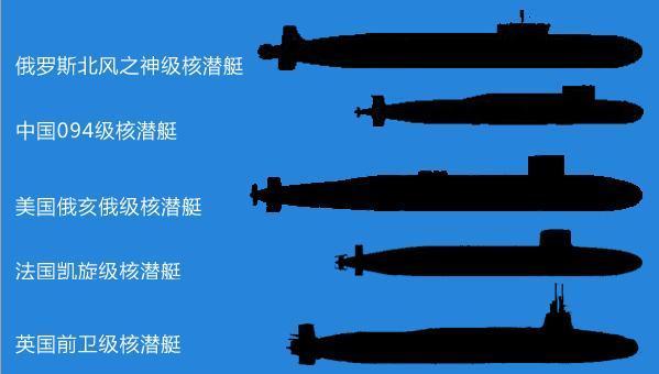 中國096型戰(zhàn)略核潛艇，服役時間的期待與解析，中國096型戰(zhàn)略核潛艇，服役時間的期待與技術(shù)解析