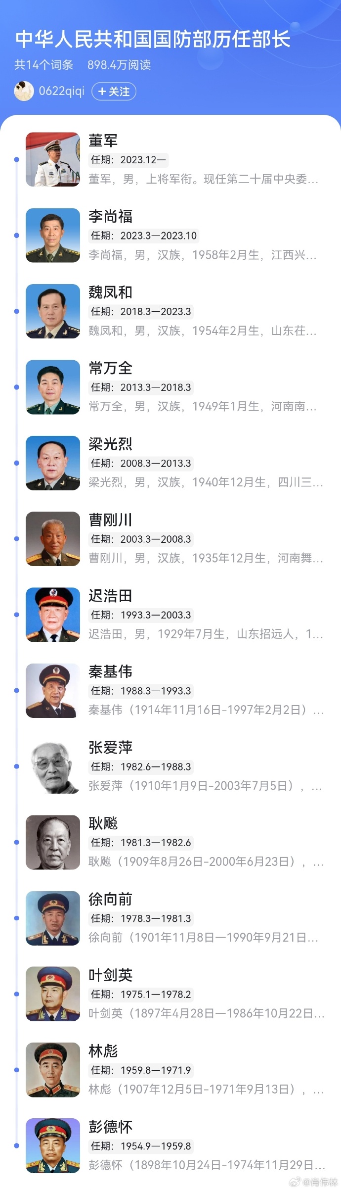 歷任國防部發(fā)言人，見證國防力量的崛起與變遷，歷任國防部發(fā)言人見證國防力量崛起與變遷歷程