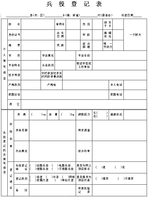 全國征兵網(wǎng)兵役登記表下載，詳細(xì)指南與常見問題解答，全國征兵網(wǎng)兵役登記表下載指南與問題解答
