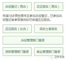 全國征兵網兵役登記官網，權威入口與操作指南，全國征兵網兵役登記官網操作指南及權威入口