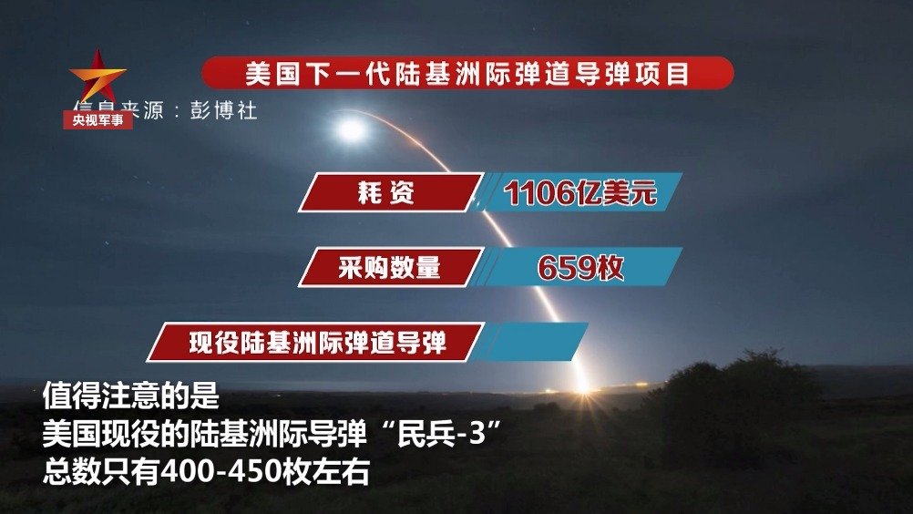 洲際導(dǎo)彈價(jià)格揭秘，一枚究竟多少錢？，洲際導(dǎo)彈價(jià)格揭秘，一枚究竟價(jià)值多少？
