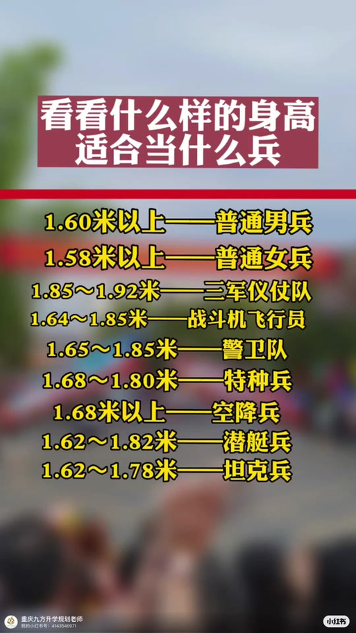 儀仗兵身高標準，探究與解析，儀仗兵身高標準，探究與詳解