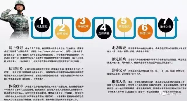 推薦