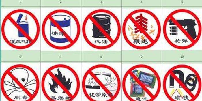 世界十大禁用武器概述，世界十大禁用武器概覽
