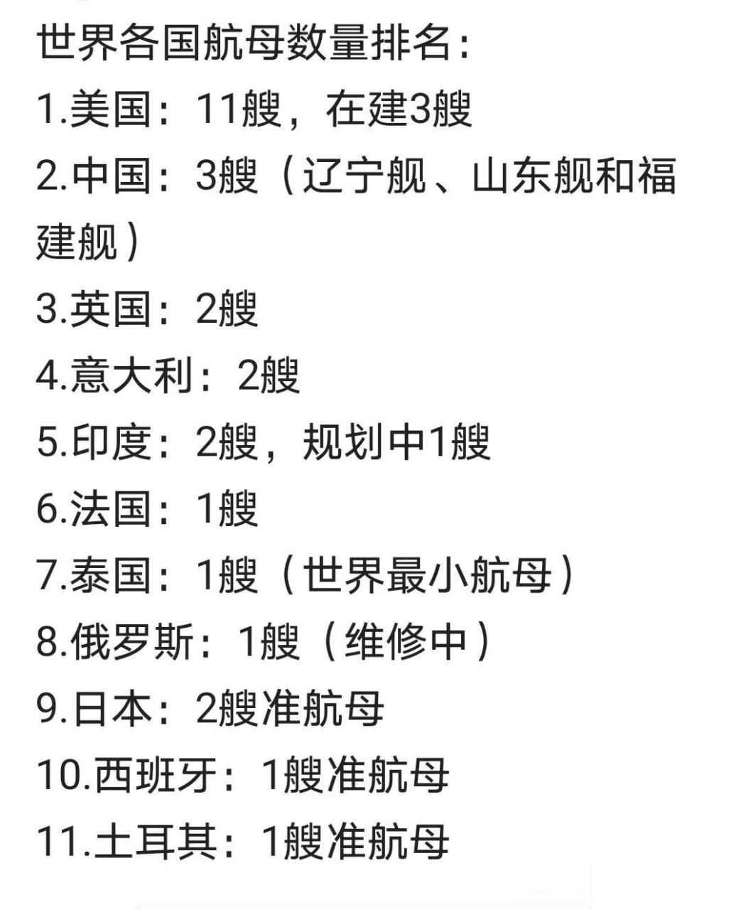 全球擁有航母的國家及其影響力分析，全球航母擁有國及其影響力解析